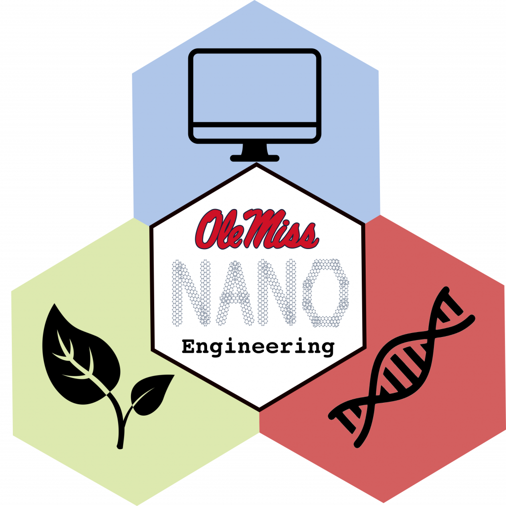Nanoengineering Logo